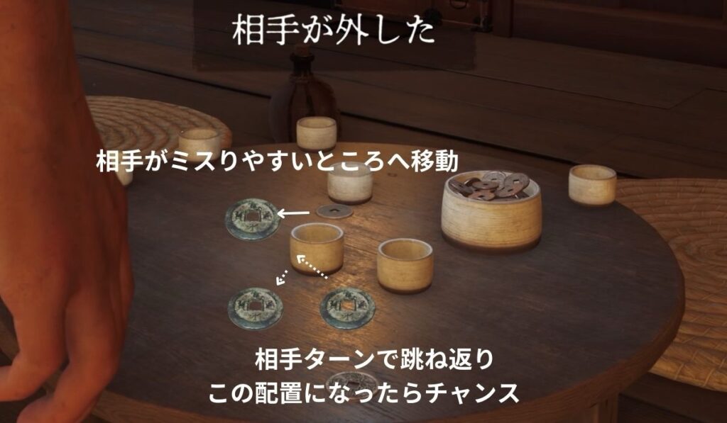 ゴーストオブヨウテイ　銭はじき④