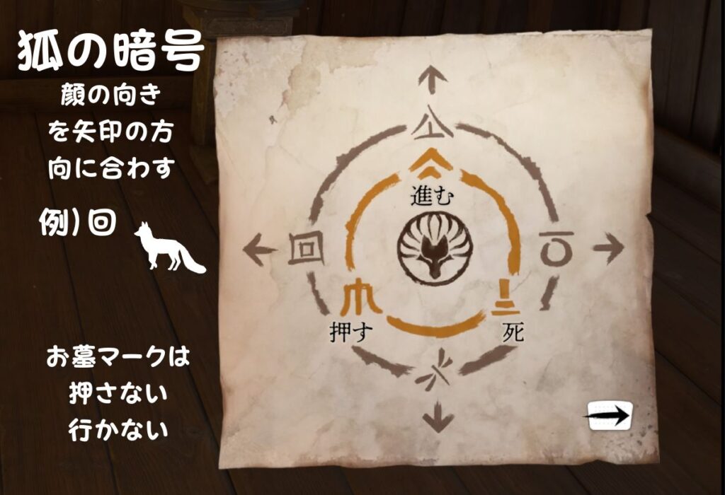 ゴーストオブヨウテイ　暗号