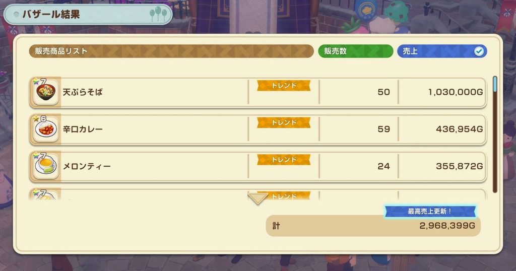 レッツ風のグランドバザール トレンド