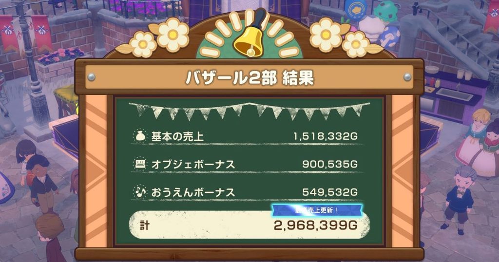 レッツ風のグランドバザール 売り上げ